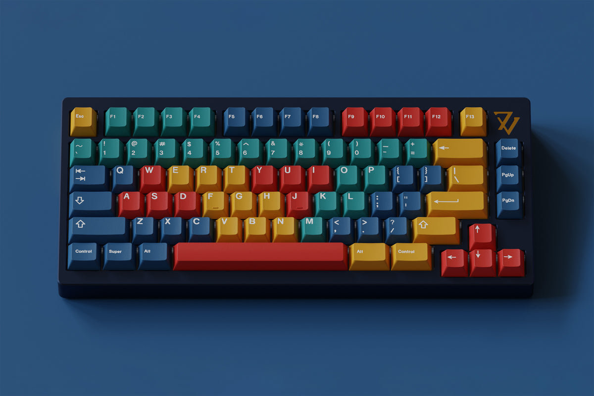 GMK CYL Panels