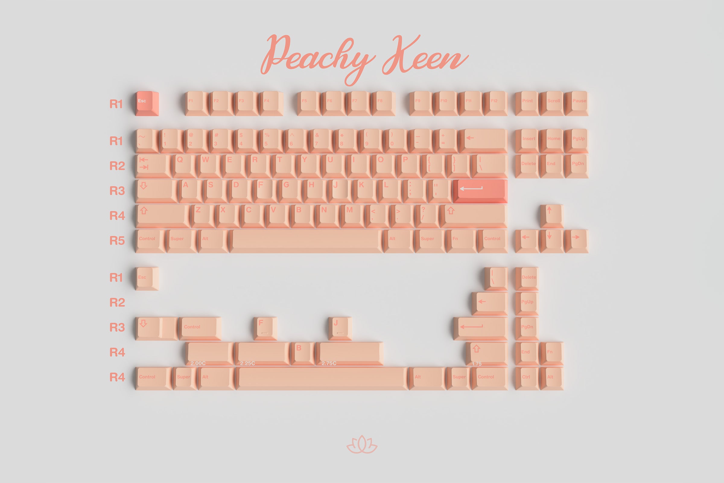 GMK CYL Peaches'n'Cream Lite