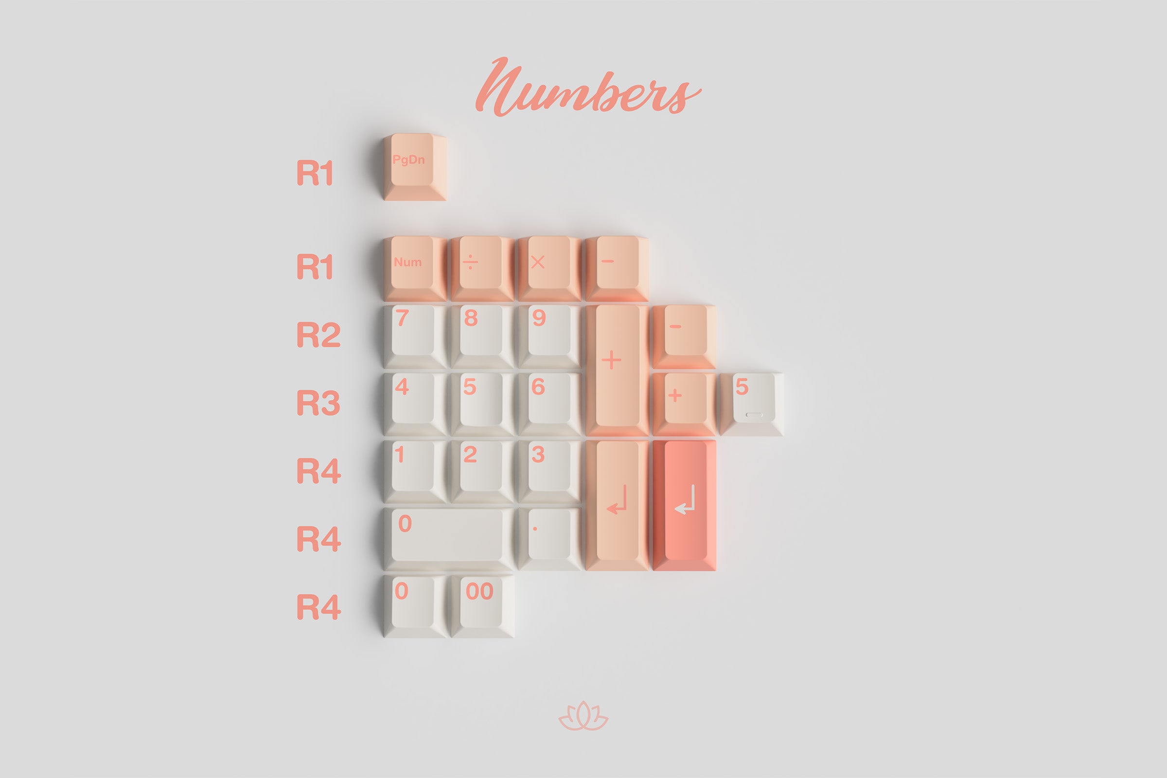 GMK CYL Peaches'n'Cream Lite