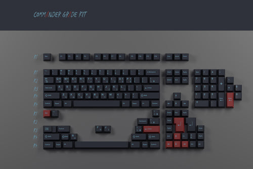 GMK CYL Shadow