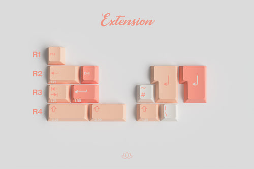 GMK CYL Peaches'n'Cream Lite