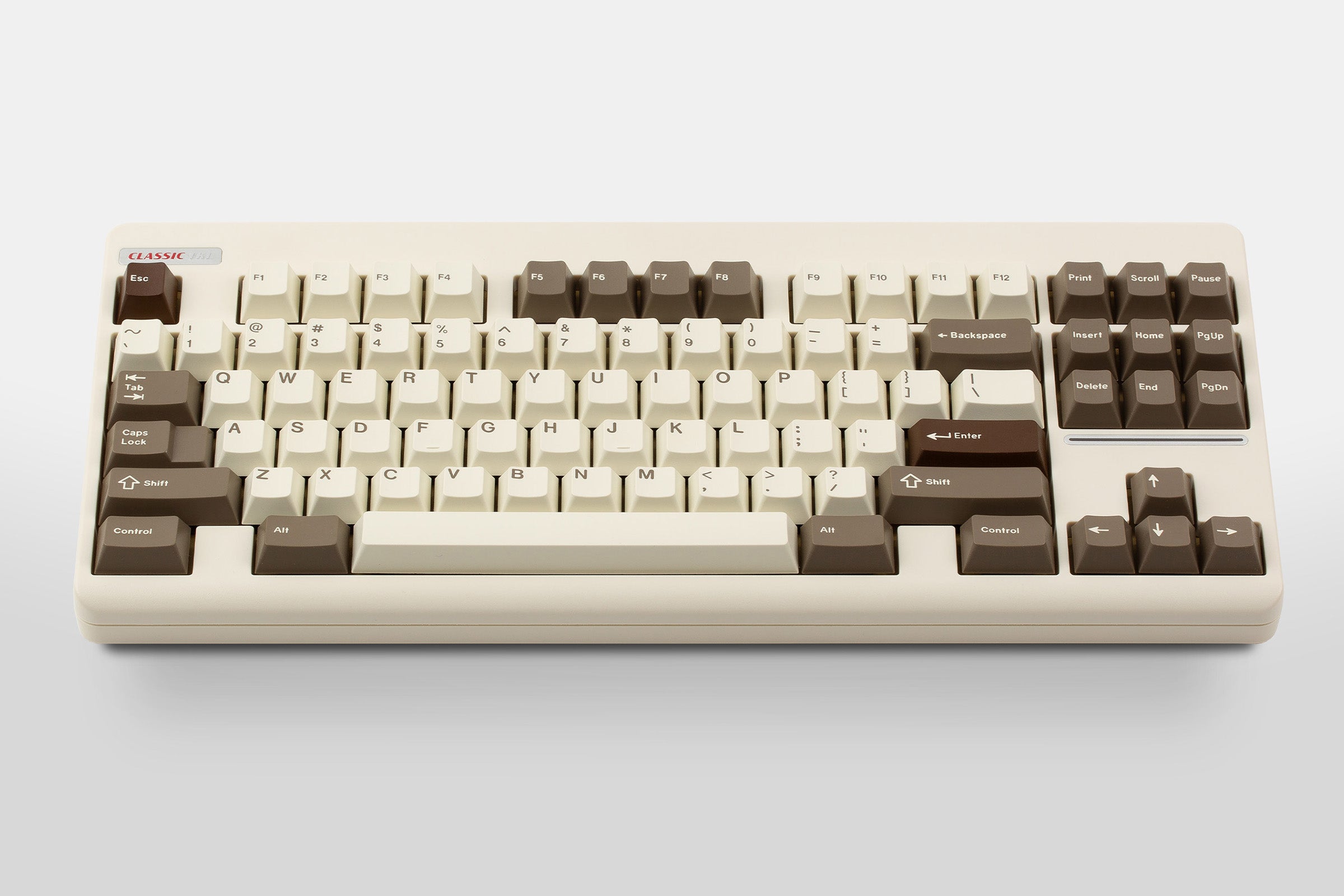 GMK CYL Sloth