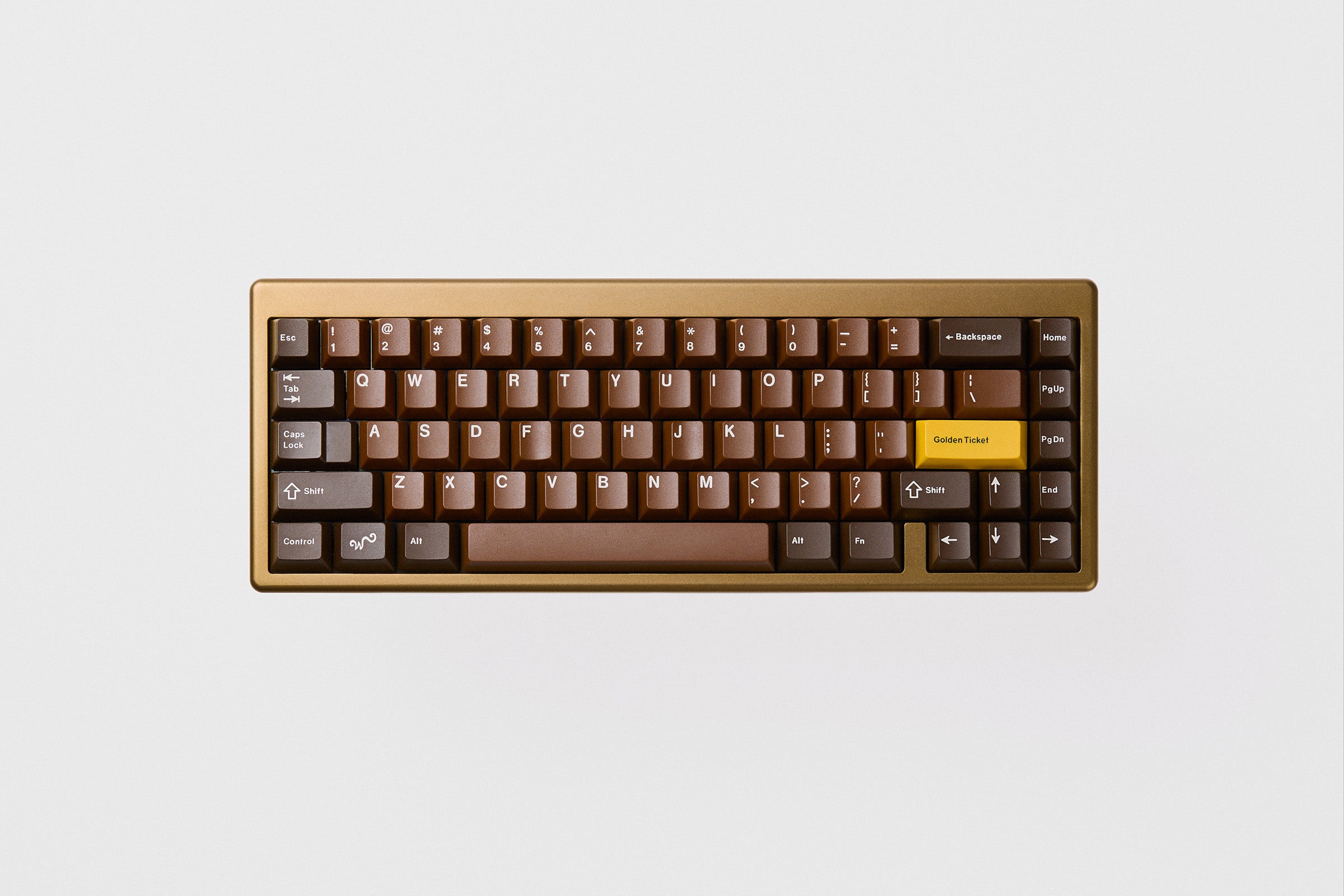 GMK CYL Chocolatier 2 – Oblotzky Industries