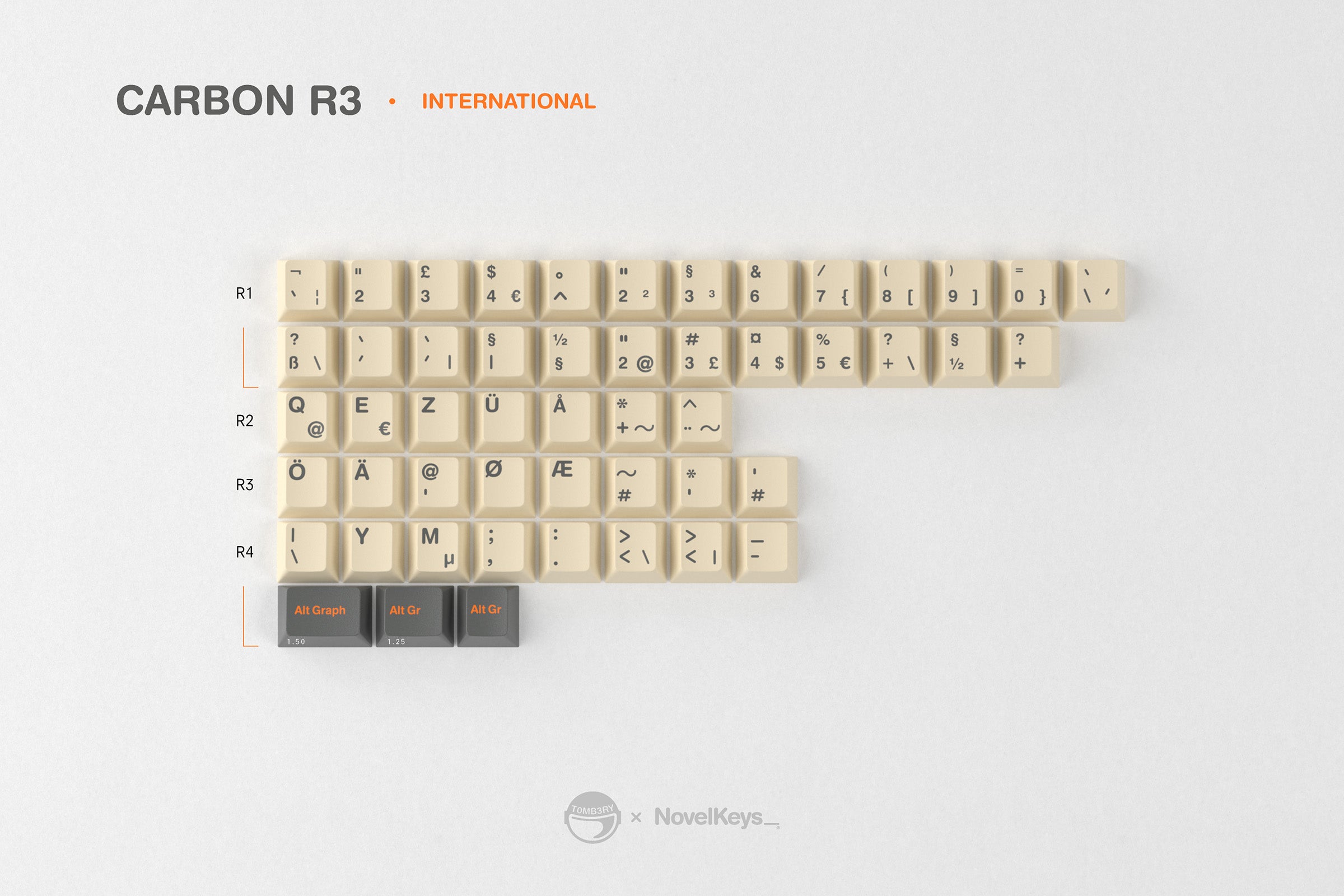 GMK CYL Carbon R3 – Oblotzky Industries