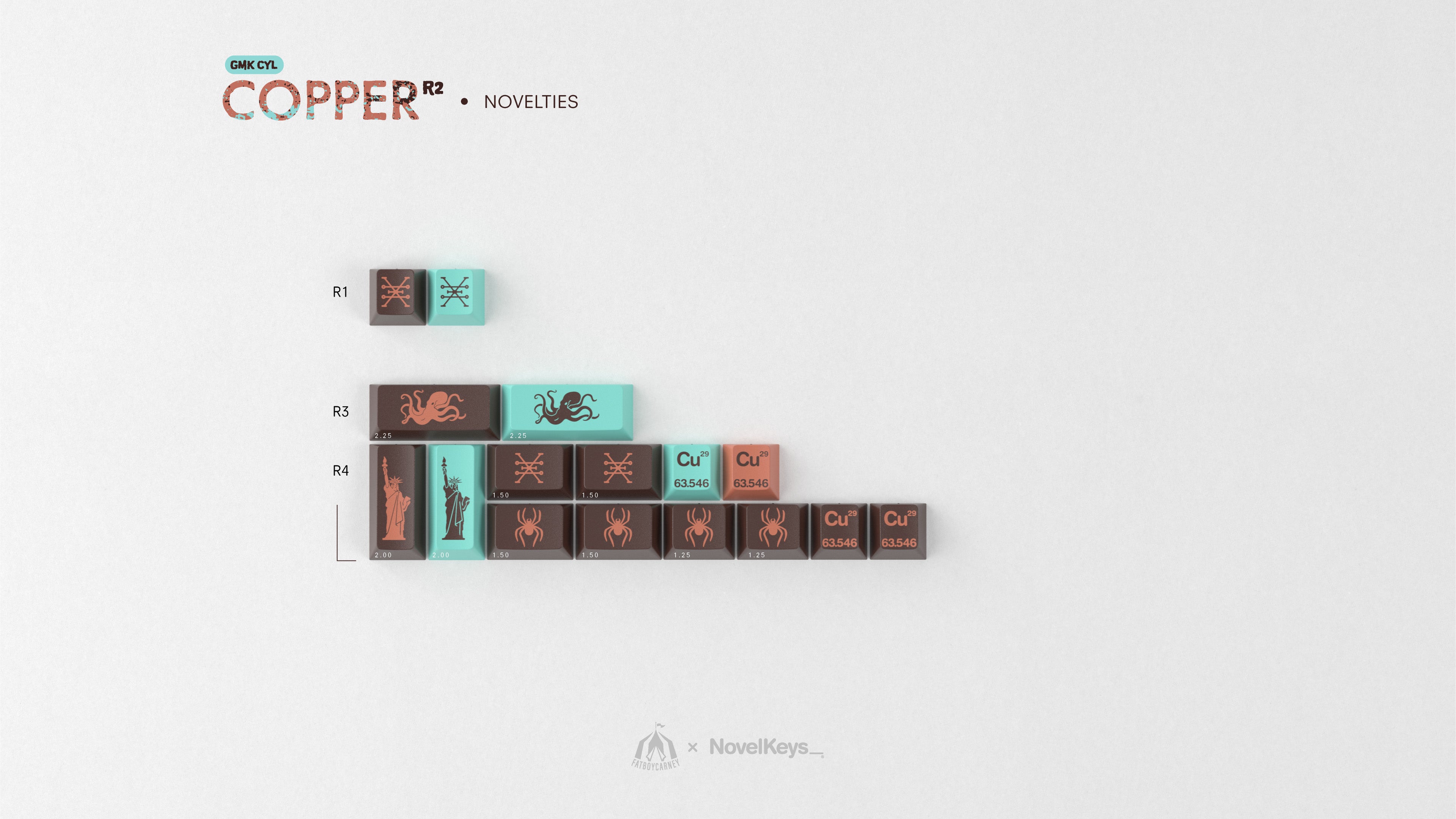 GMK CYL Copper R2 / GMK MTNU Copper