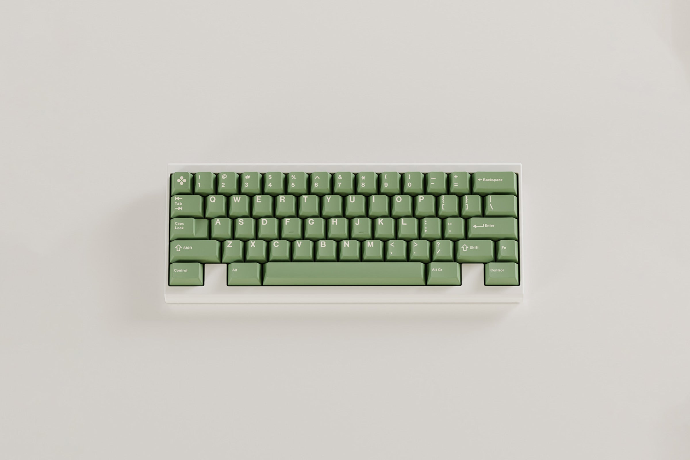 GMK CYL Dandy R2