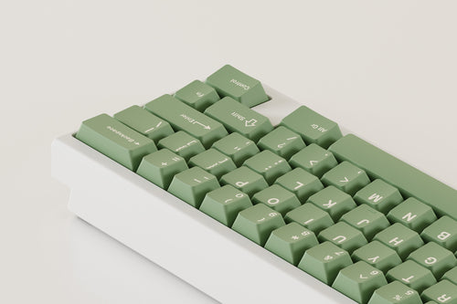 GMK CYL Dandy R2