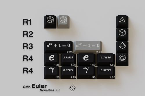 GMK CYL Euler