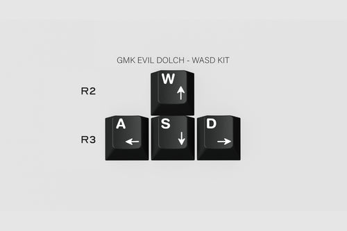 GMK CYL Evil Dolch