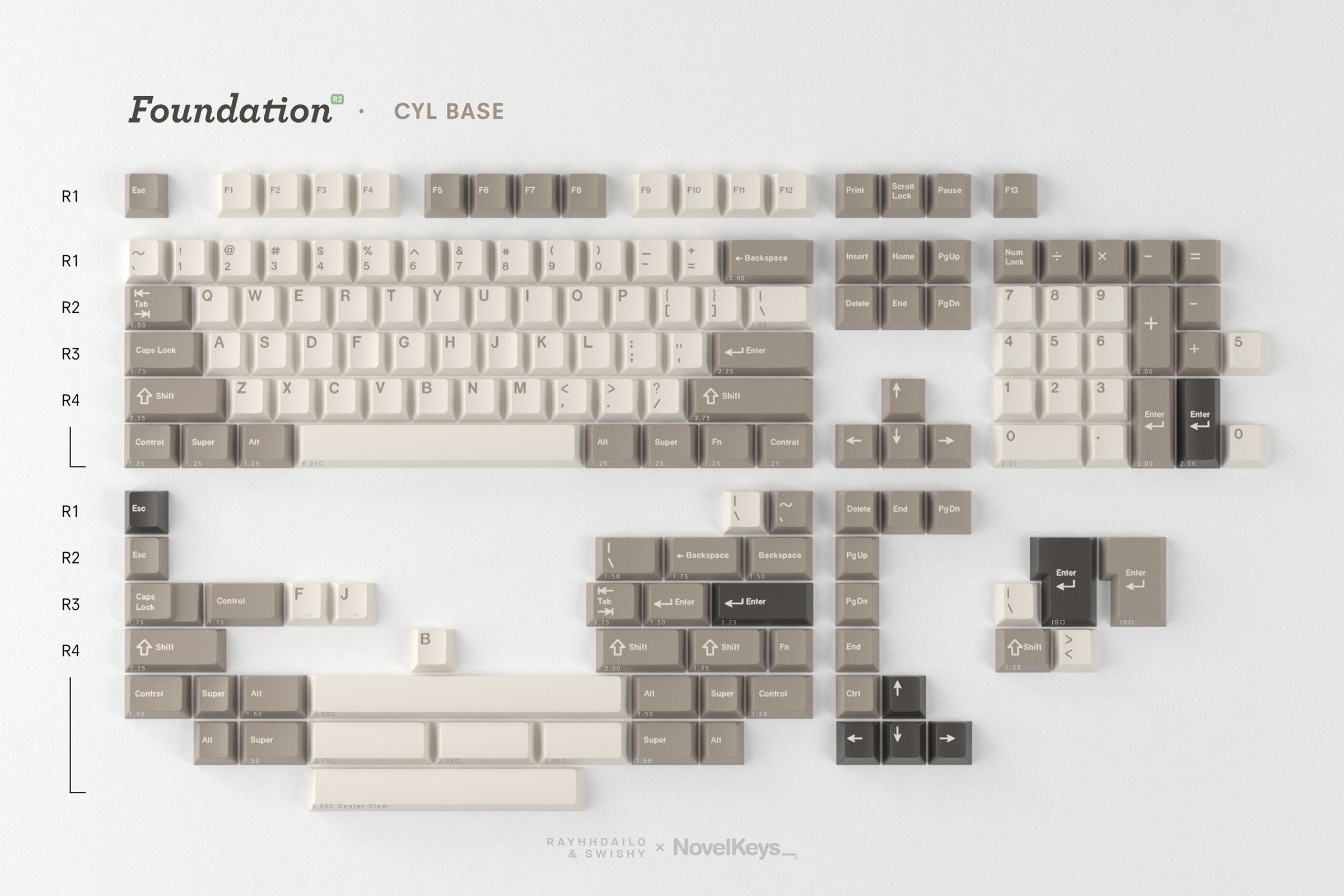 GMK CYL Foundation R2 – Oblotzky Industries
