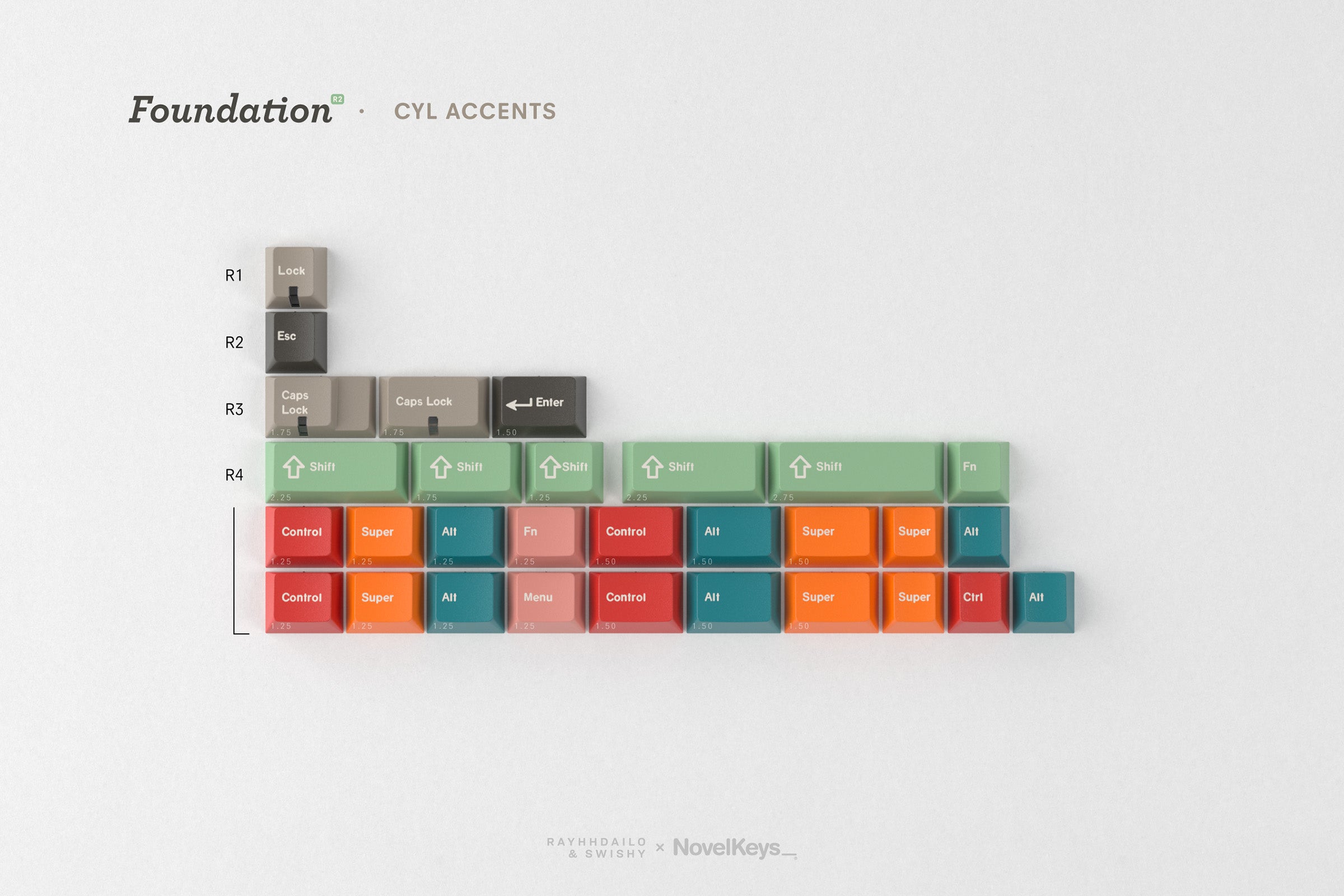 GMK CYL Foundation R2 – Oblotzky Industries