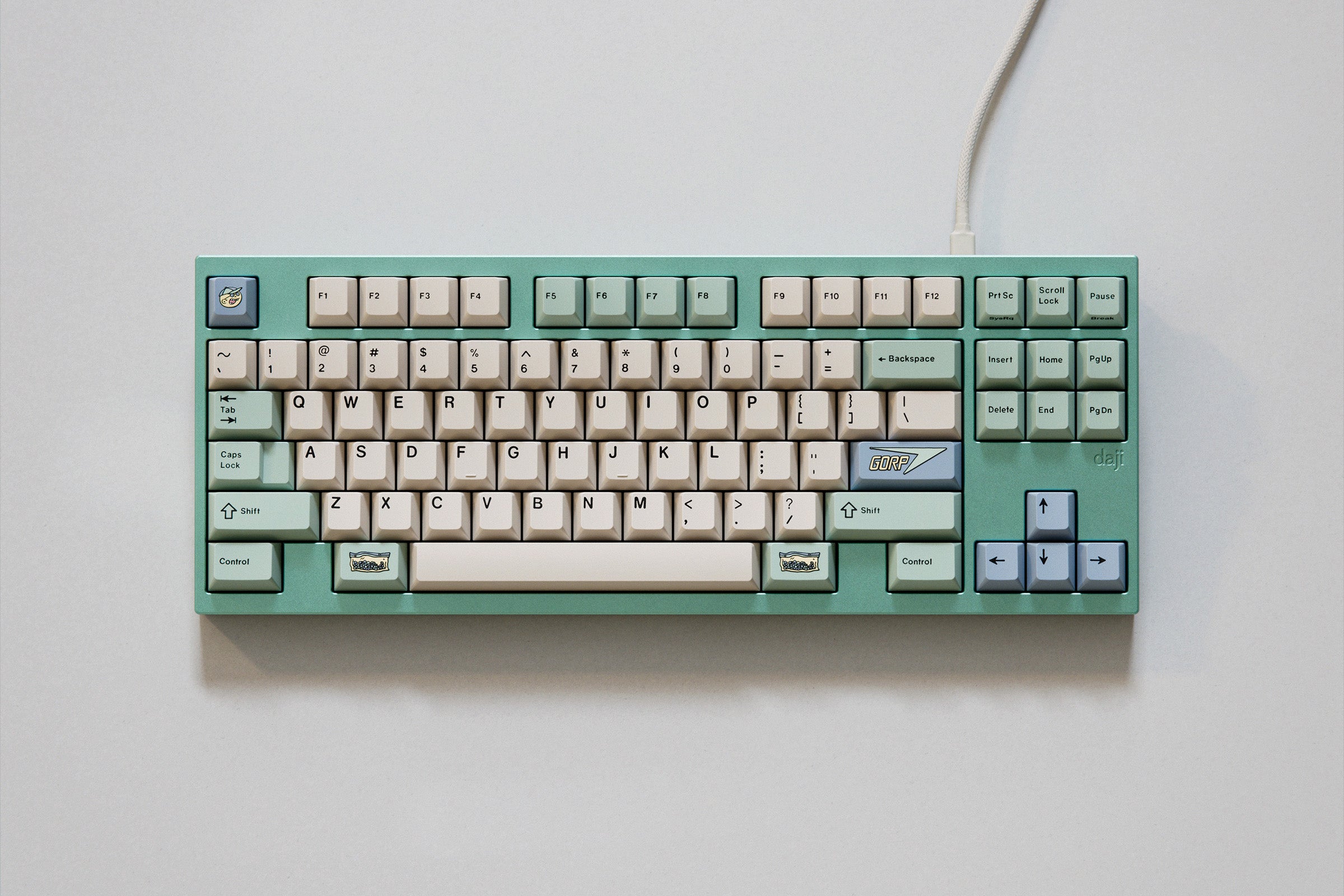 GMK CYL Gorp