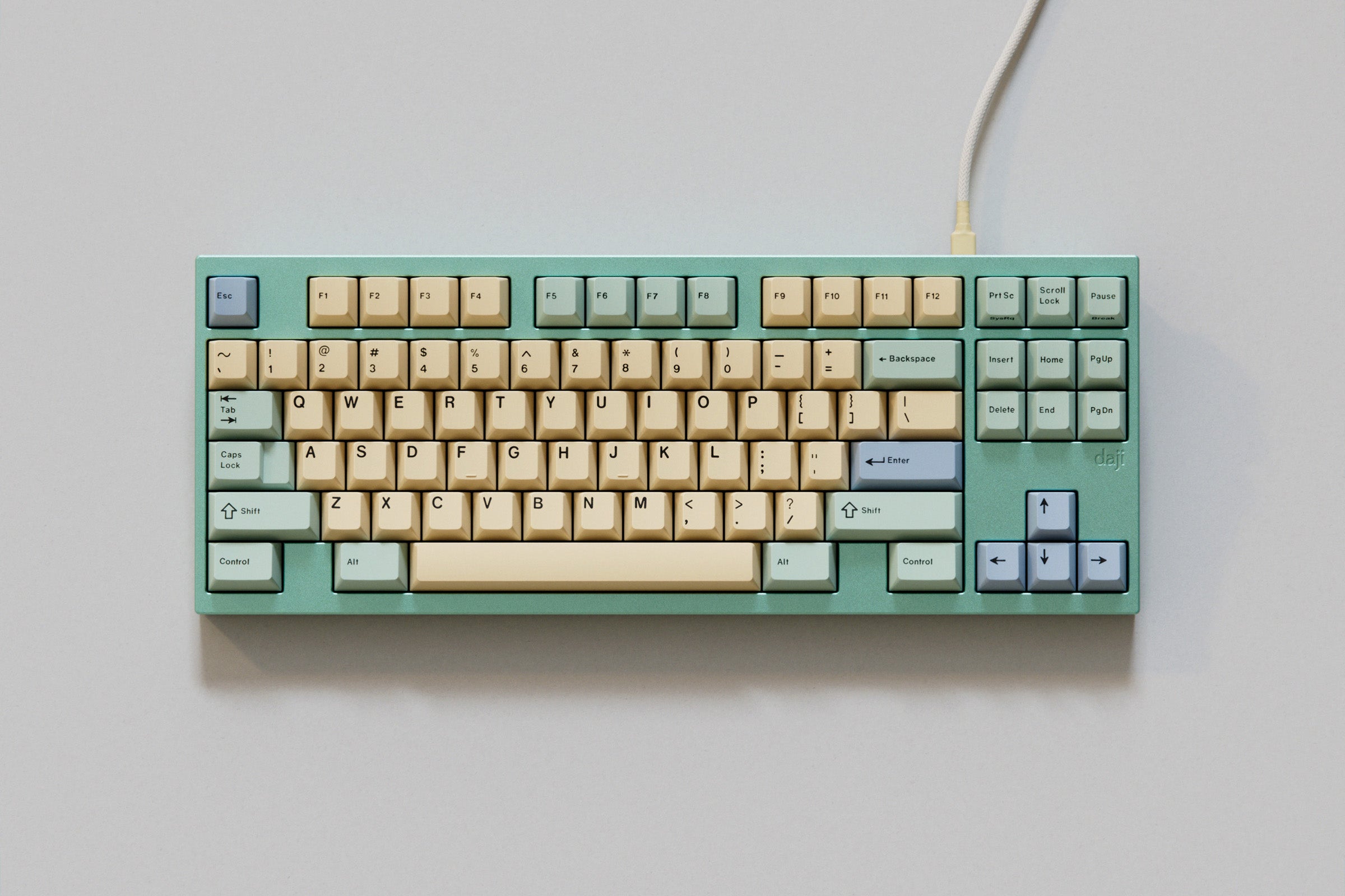 GMK CYL Gorp