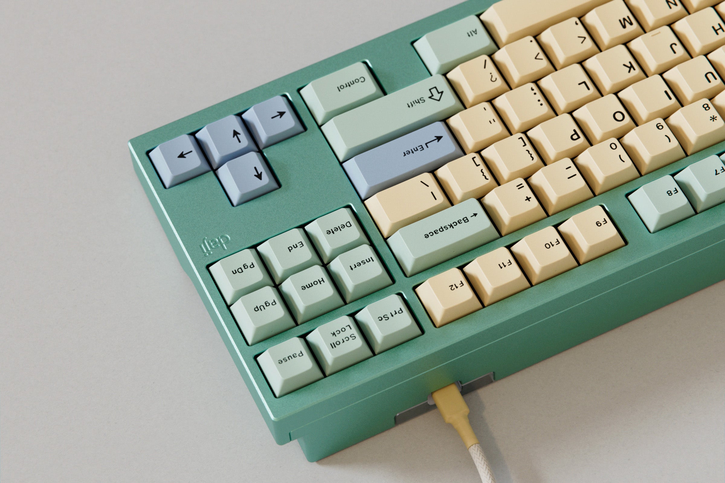 GMK CYL Gorp