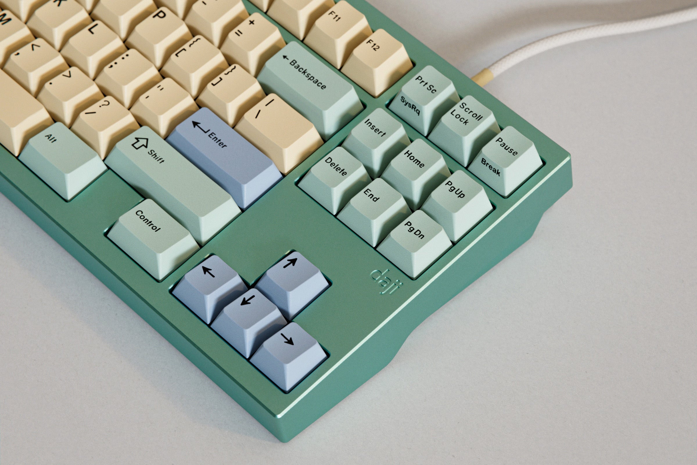 GMK CYL Gorp