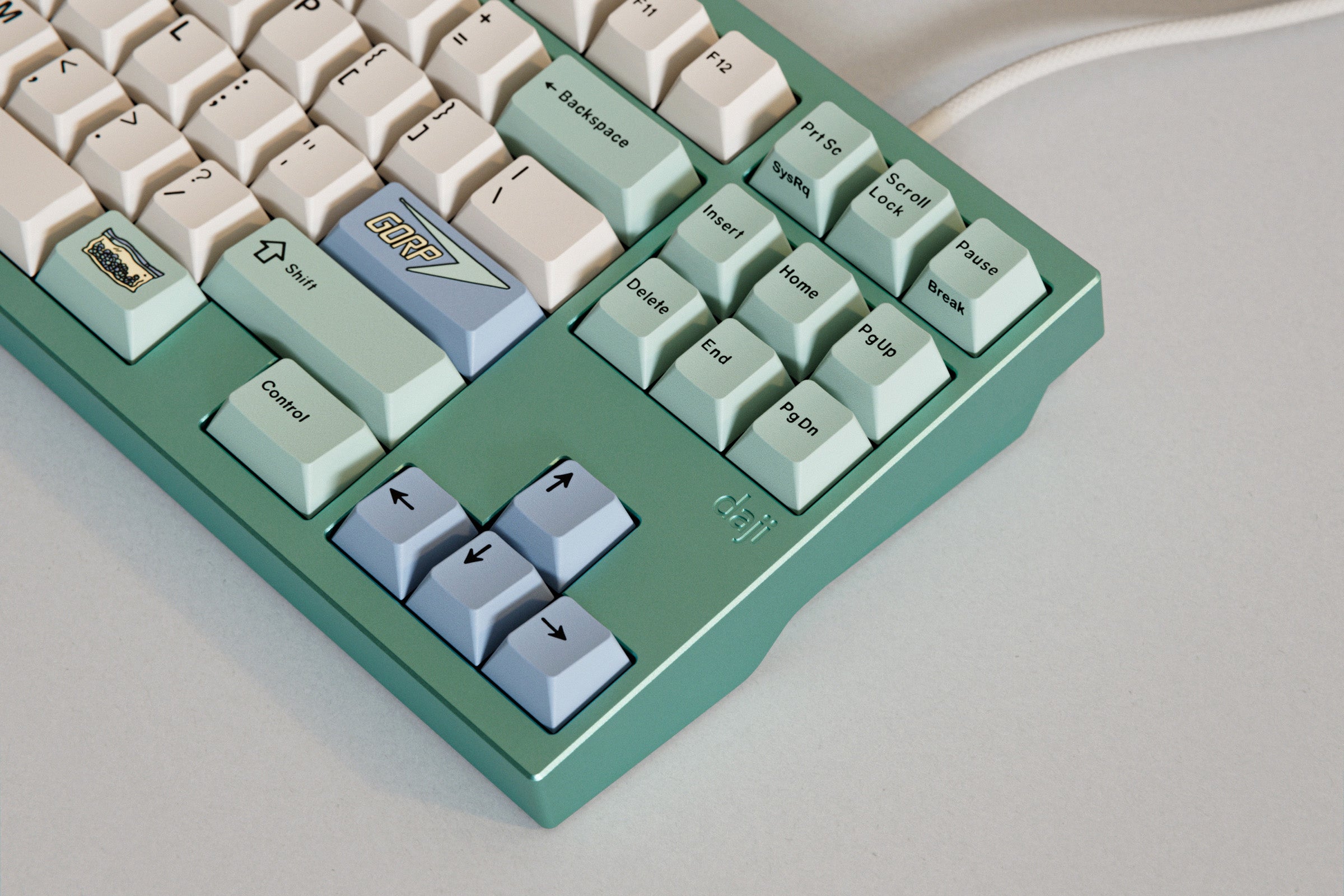 GMK CYL Gorp