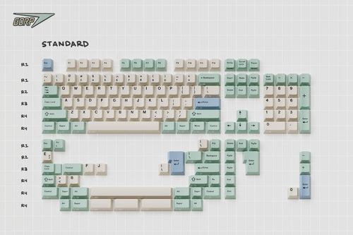 GMK CYL Gorp