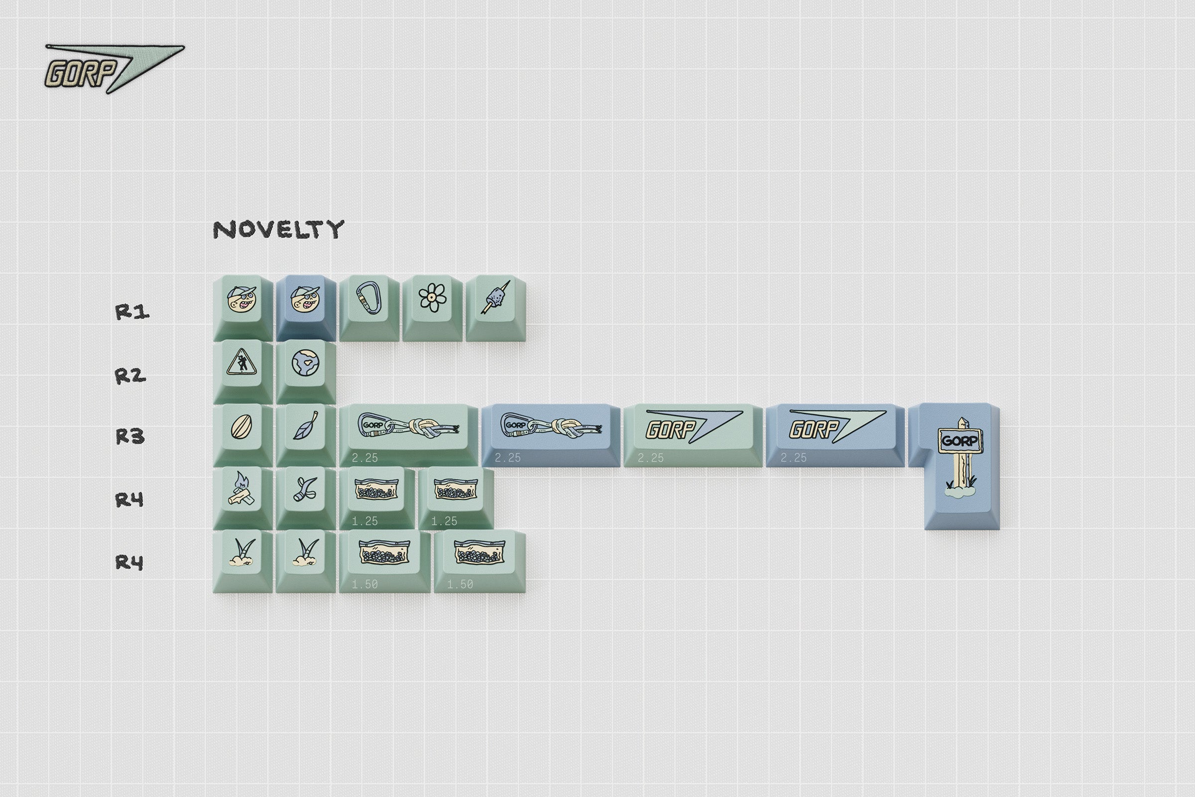 GMK CYL Gorp