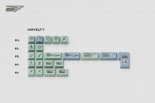 GMK CYL Gorp