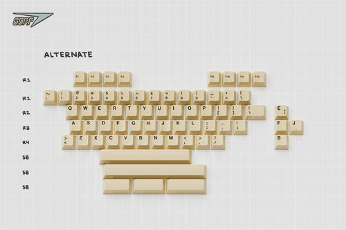 GMK CYL Gorp