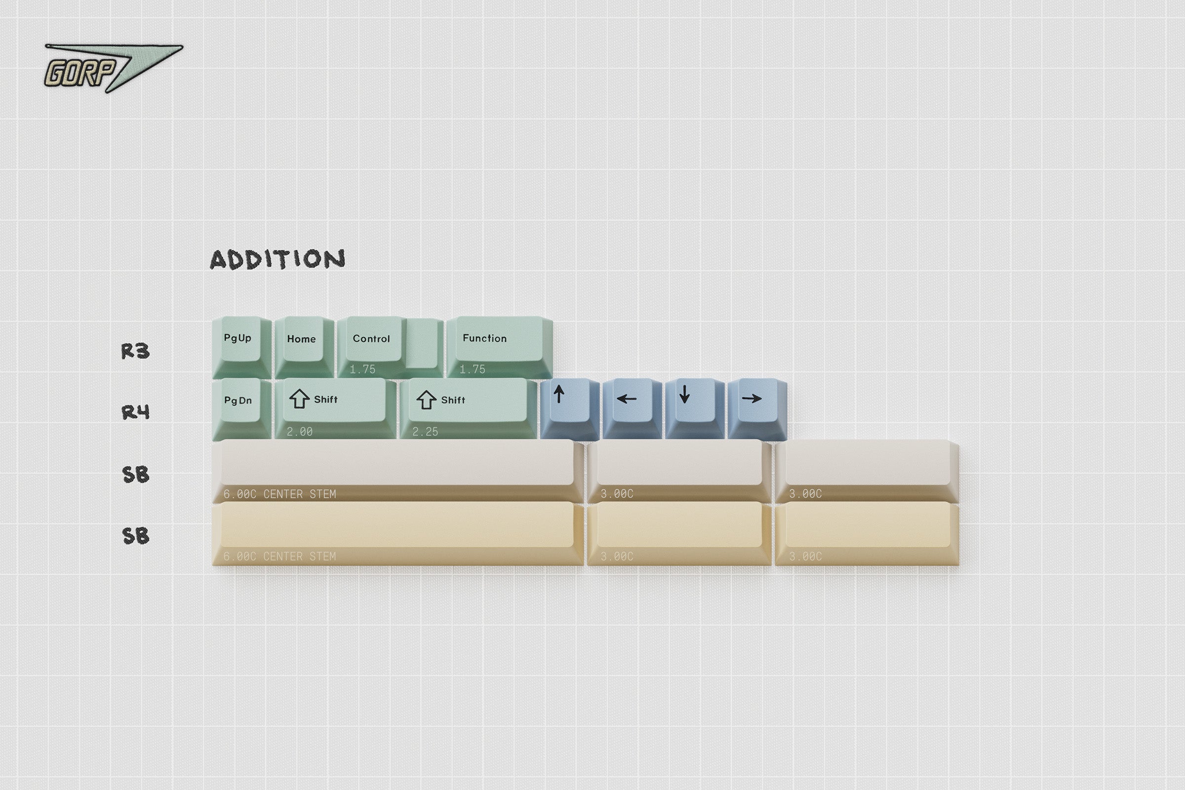 GMK CYL Gorp