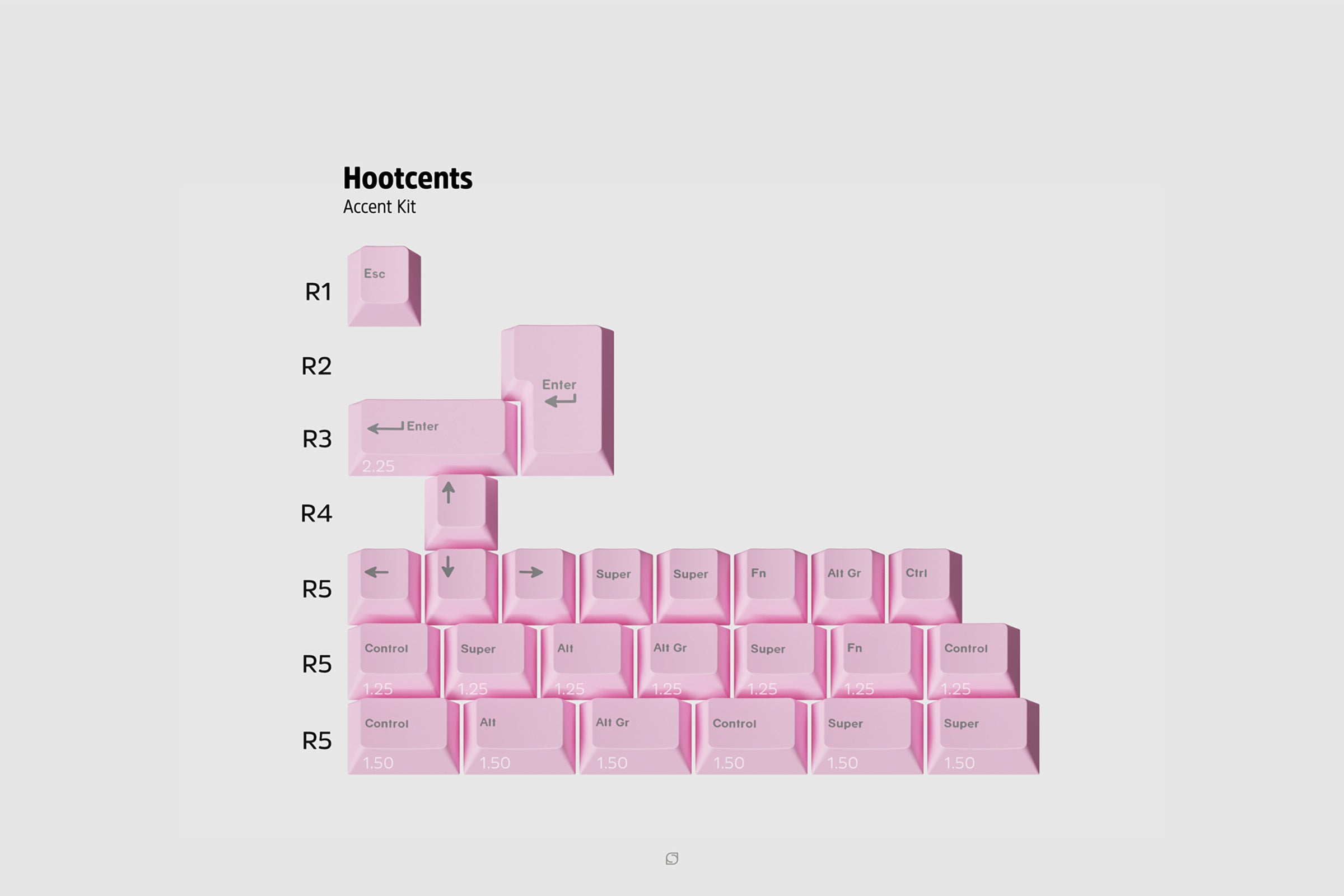 GMK CYL Hooty