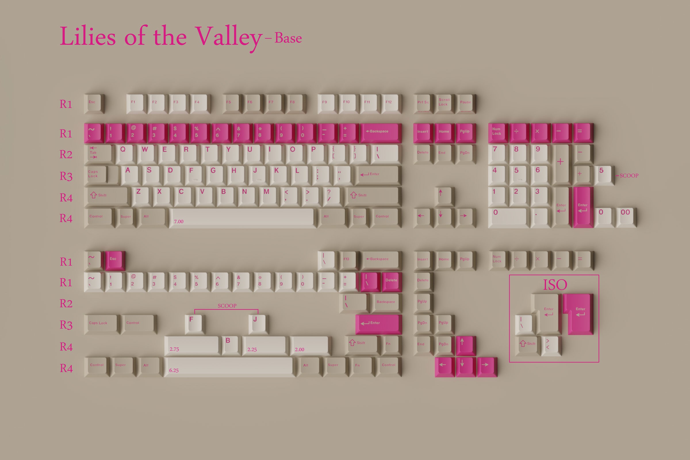 GMK CYL Lilies of the Valley