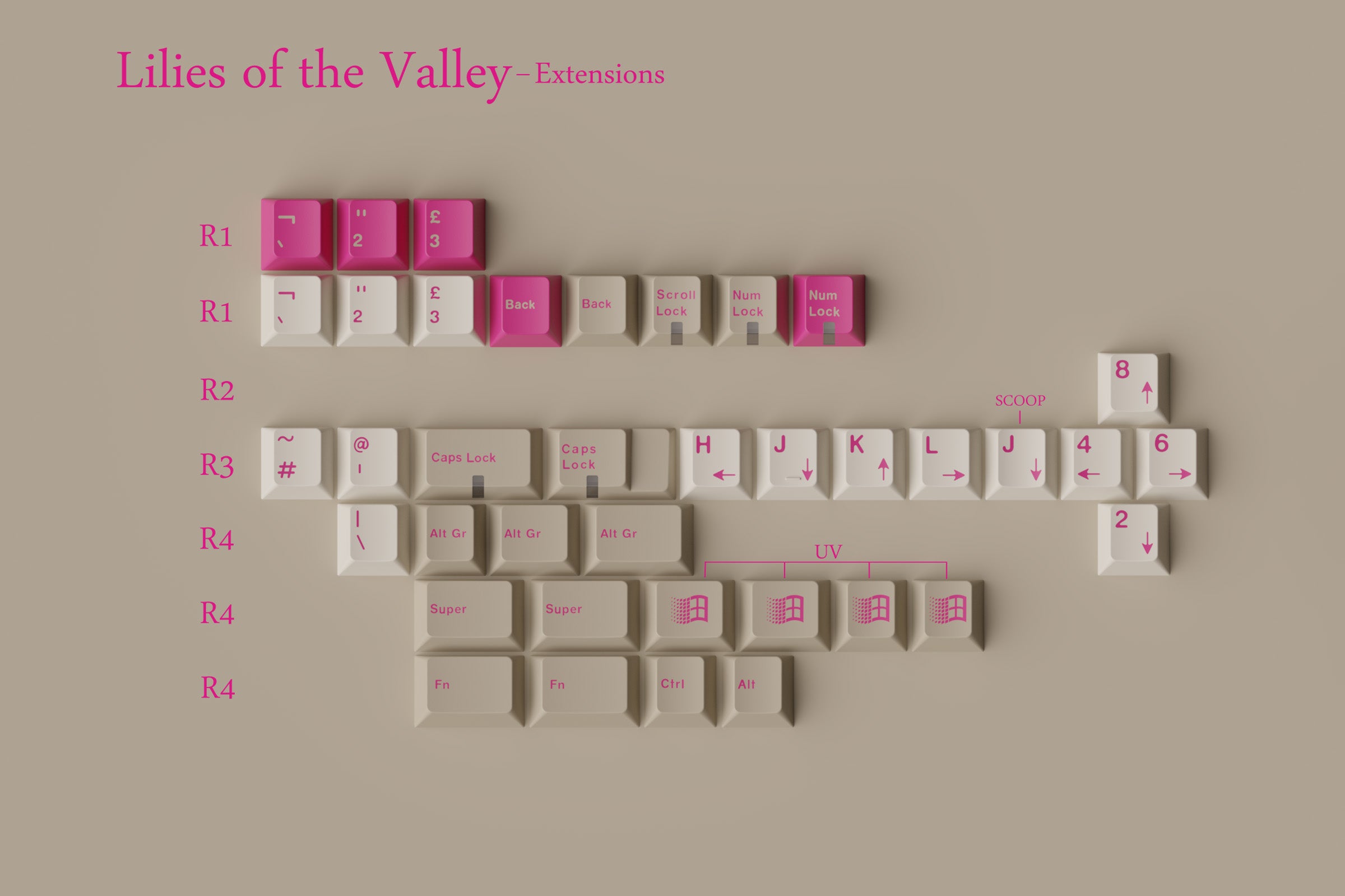 GMK CYL Lilies of the Valley