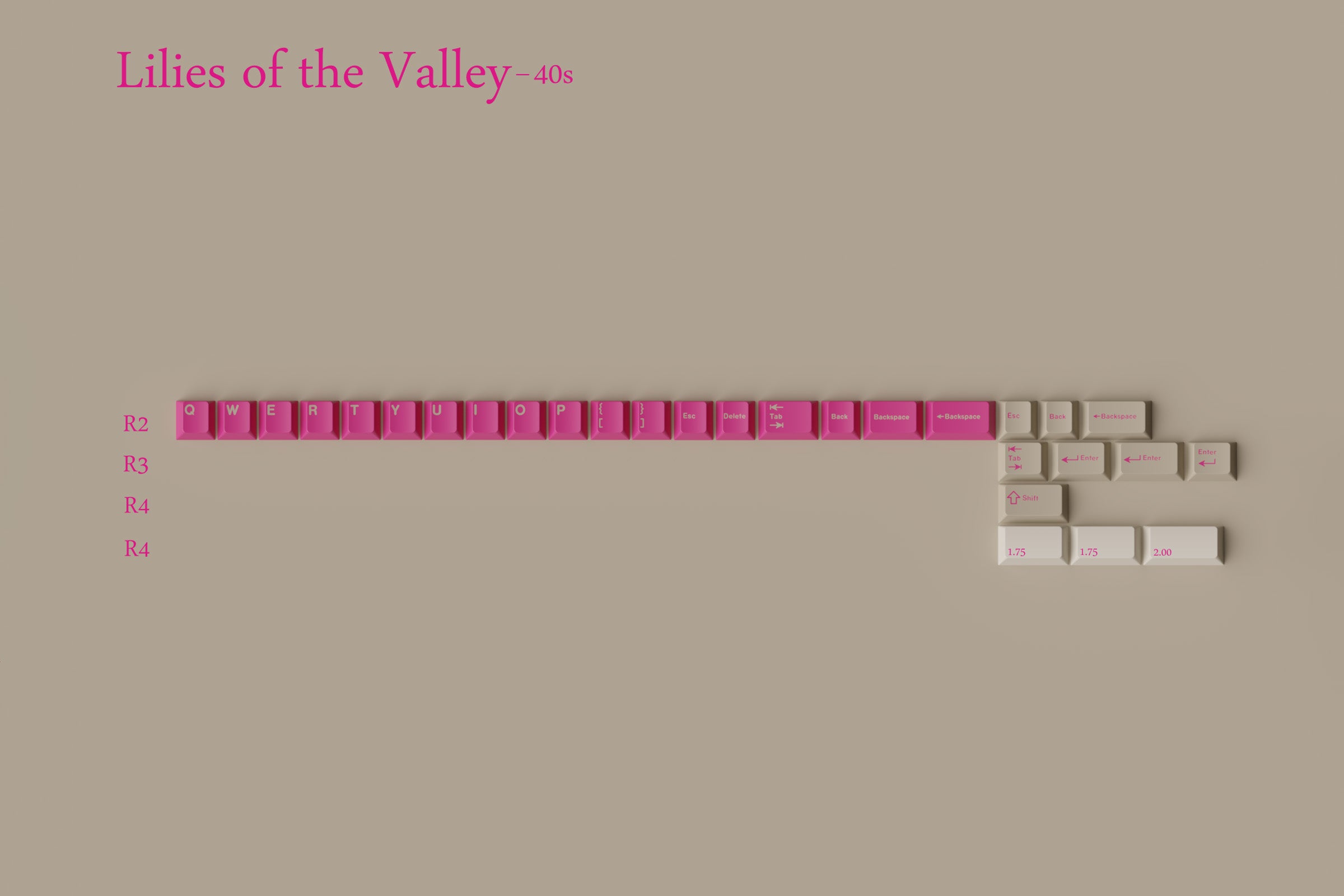 GMK CYL Lilies of the Valley