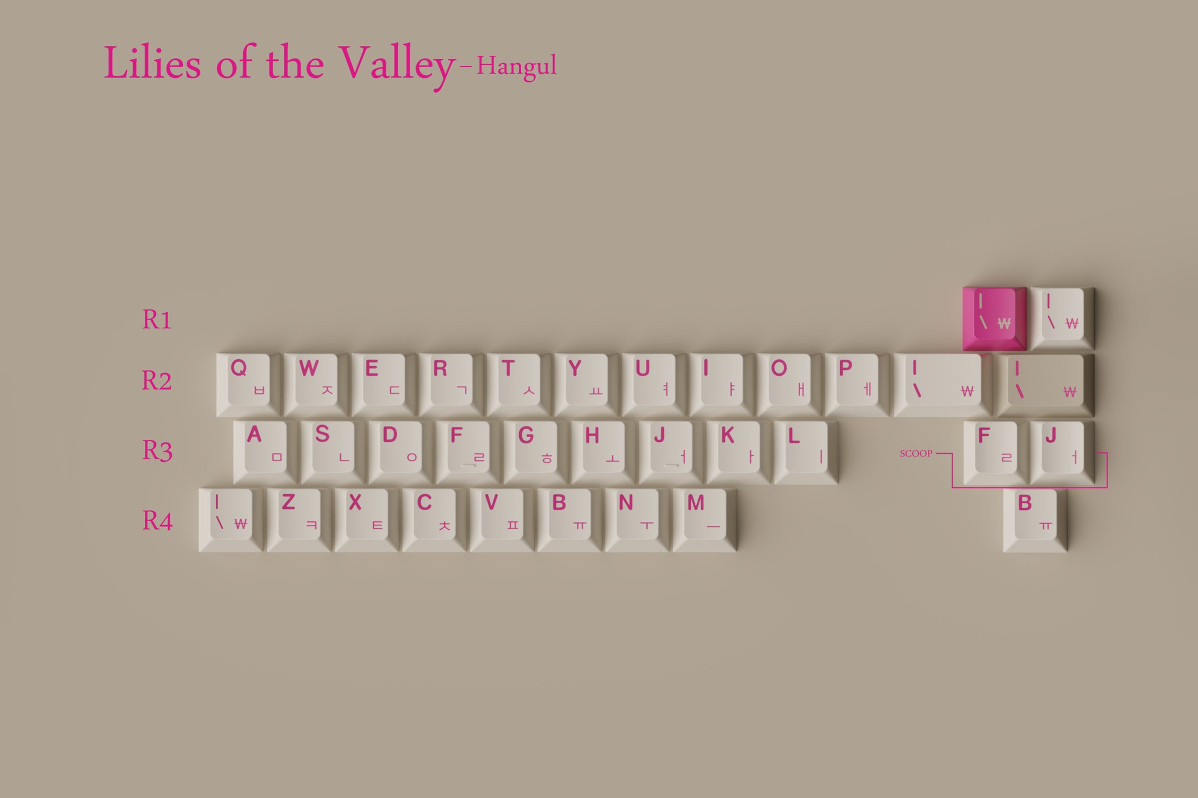 GMK CYL Lilies of the Valley