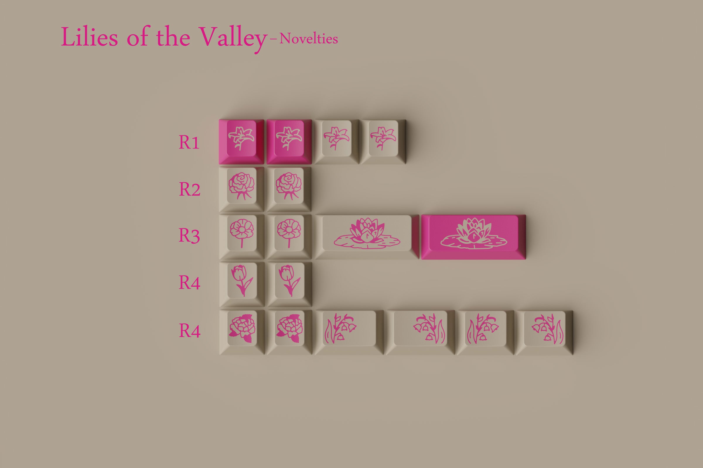 GMK CYL Lilies of the Valley