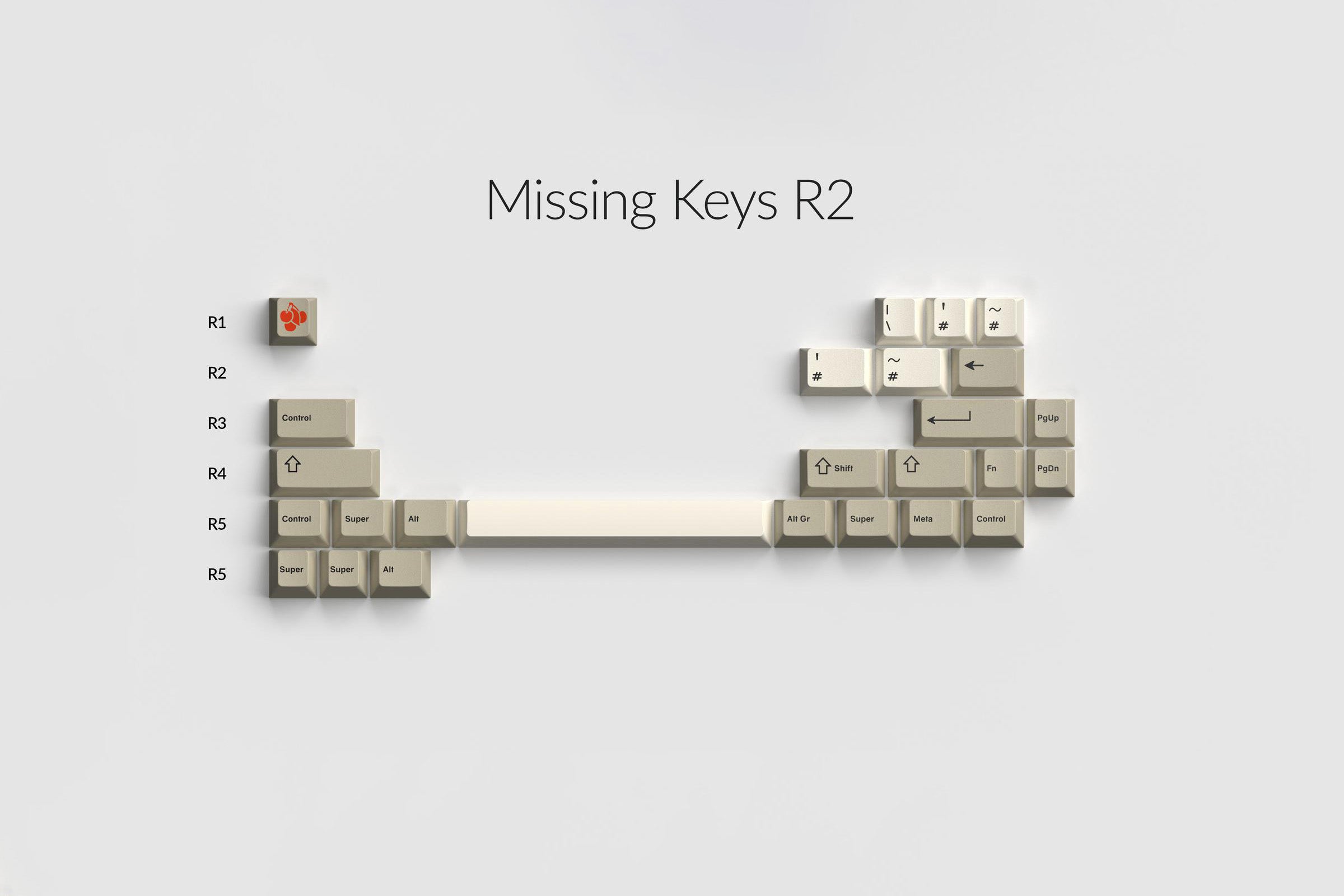 Missing Control Key GMK CYL Missing Keys R2 – Oblotzky Industries