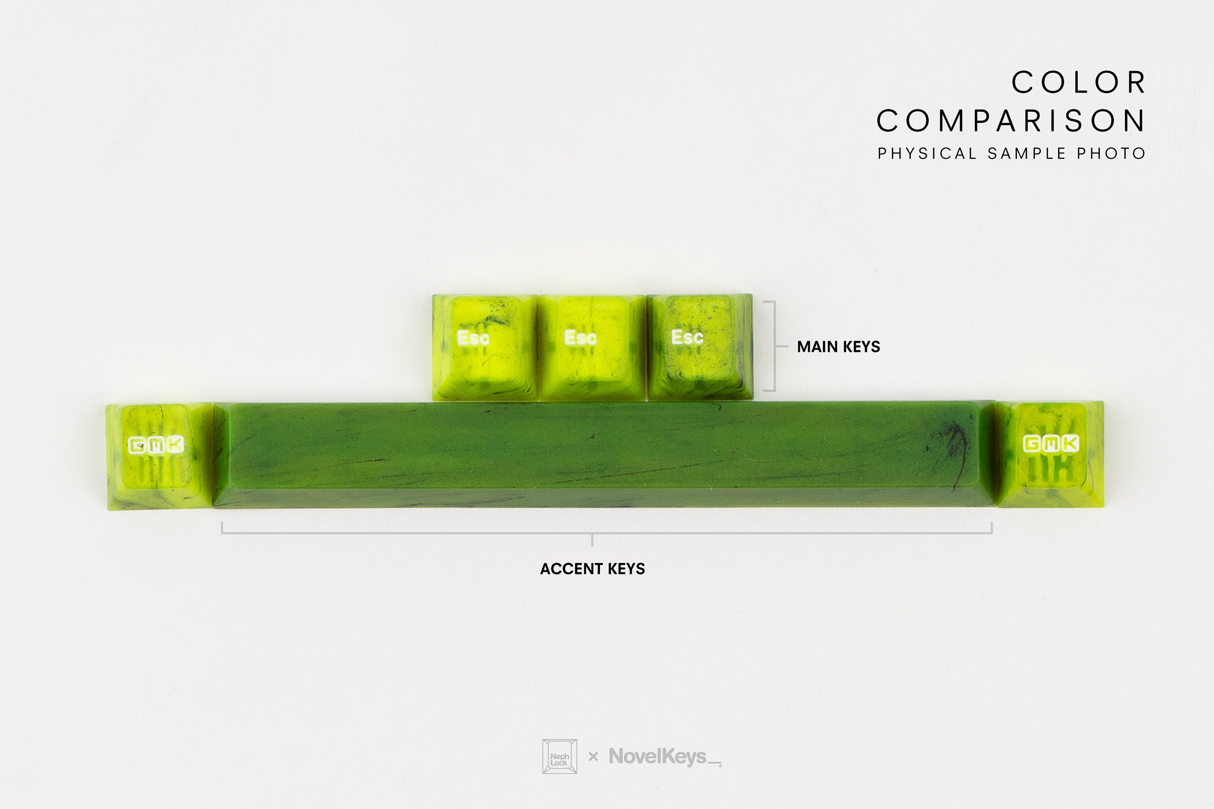 GMK CYL Mutagen