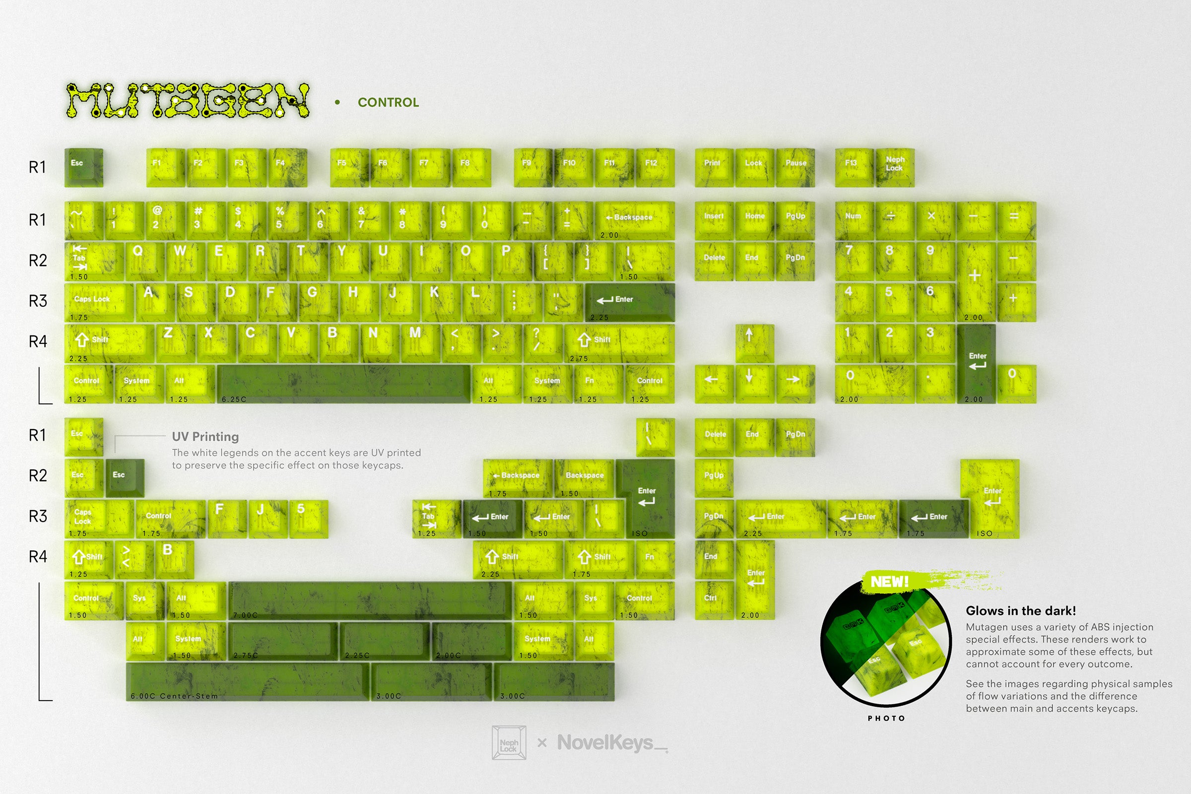 GMK CYL Mutagen