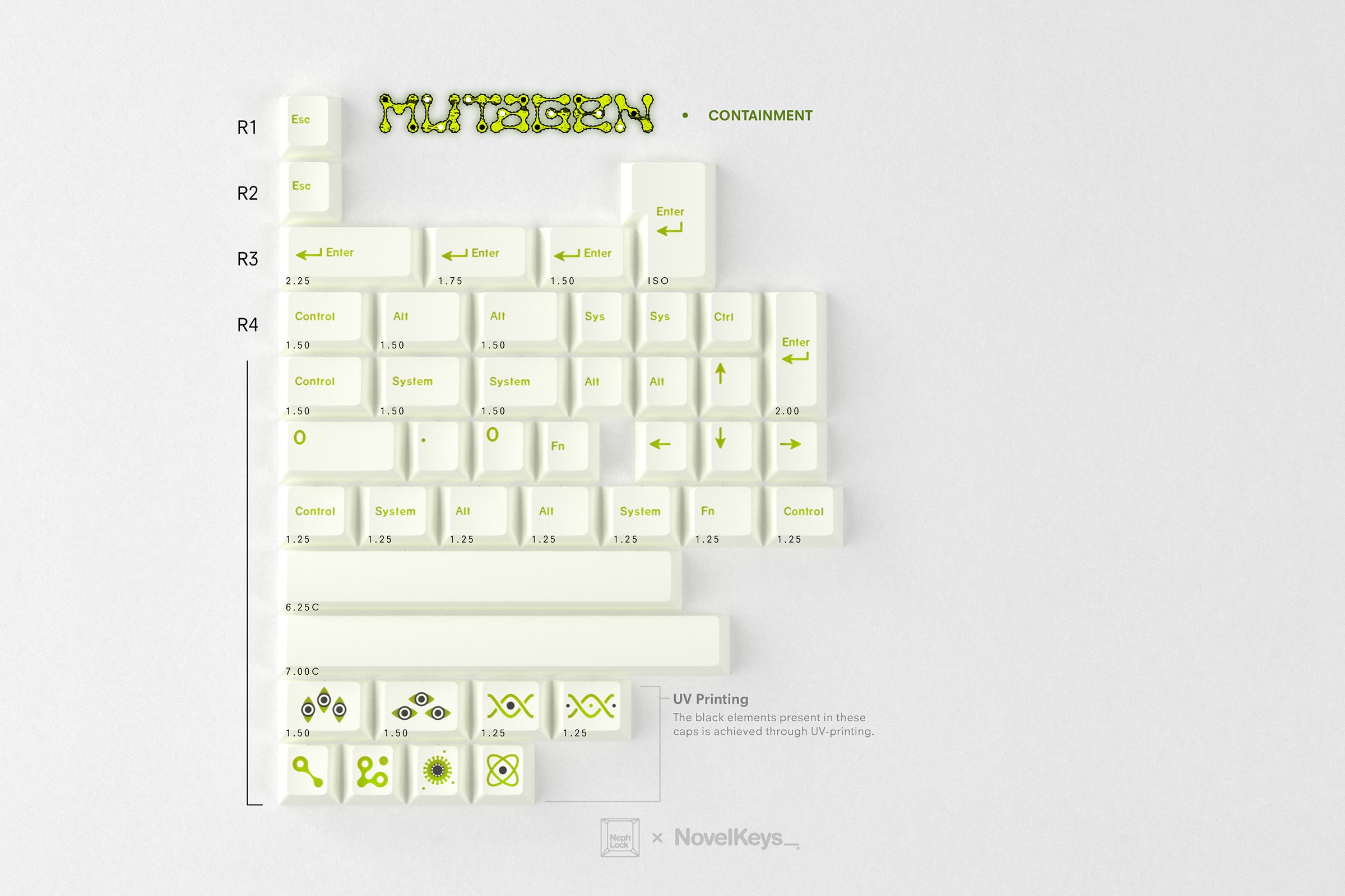 GMK CYL Mutagen