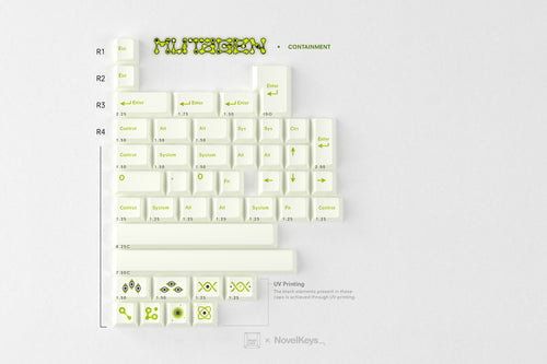 GMK CYL Mutagen