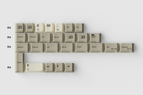 GMK CYL OG Extensions and Macros