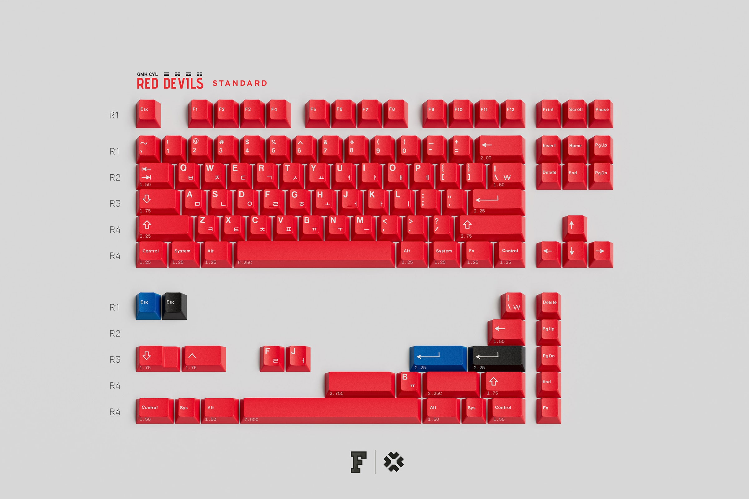GMK CYL Red Devils R2 – Oblotzky Industries