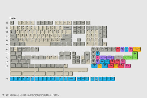 GMK CYL Rubrehose