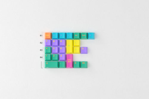 GMK CYL Windbreaker