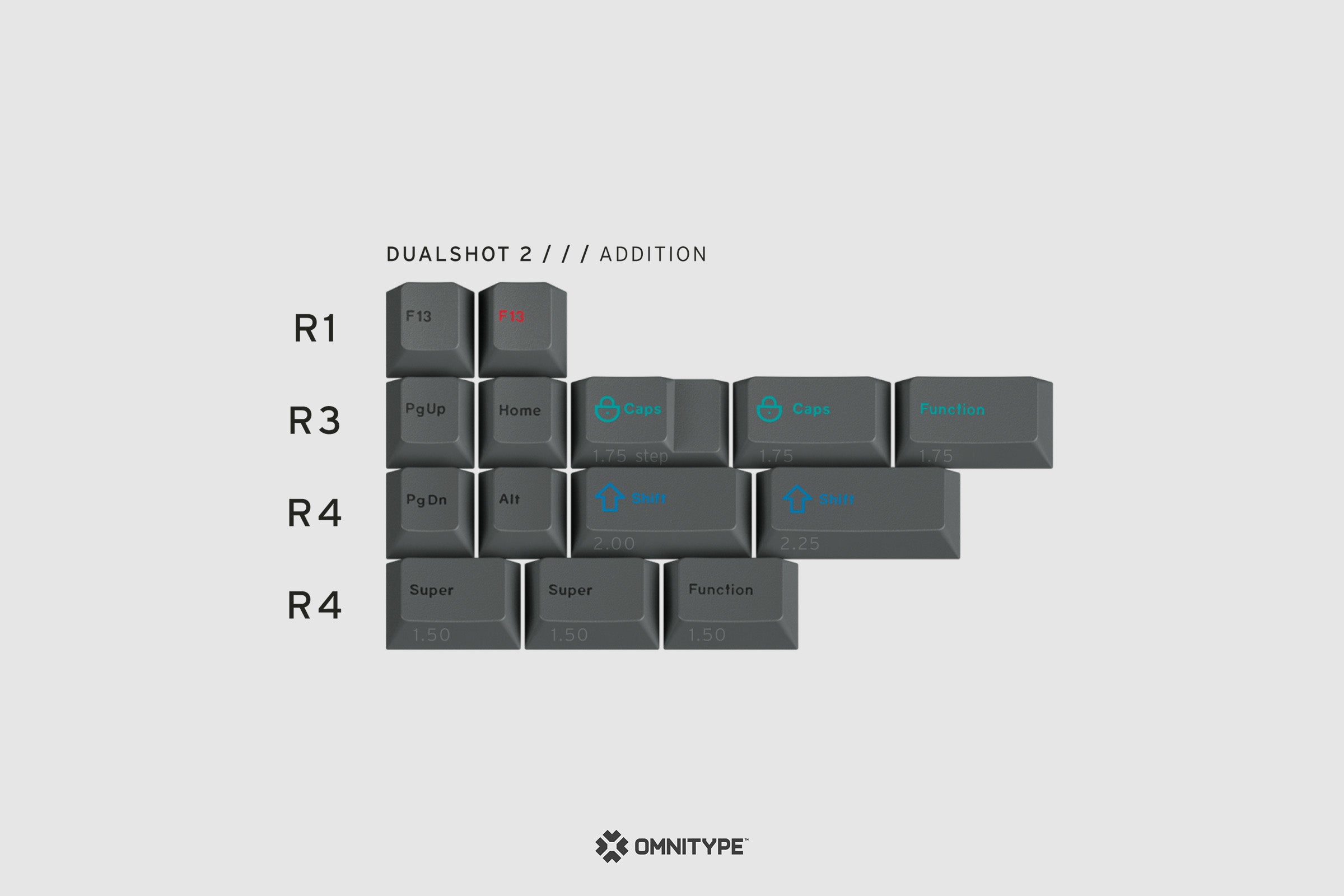 GMK CYL Dualshot 2