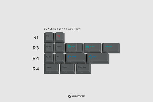 GMK CYL Dualshot 2