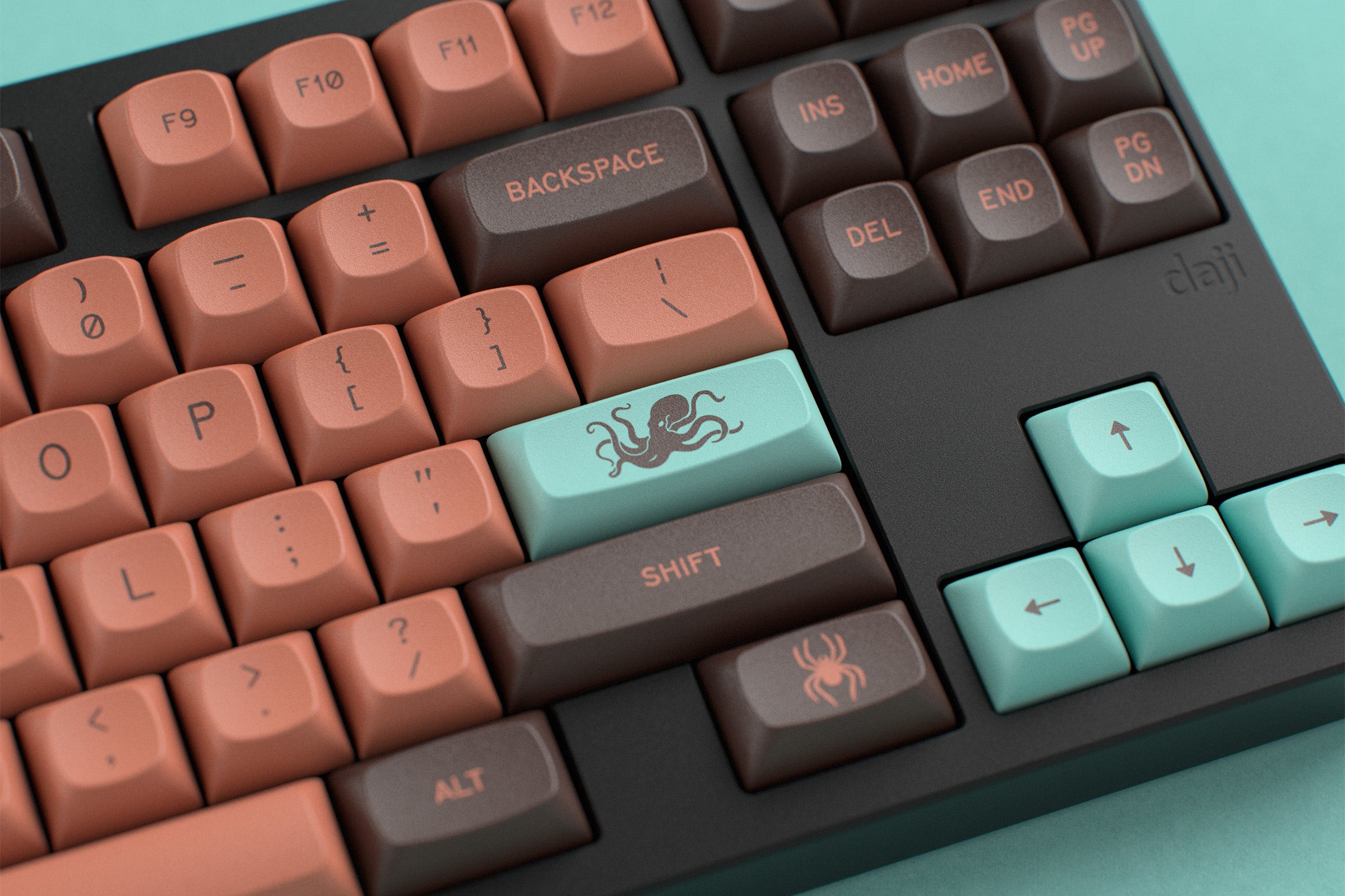 GMK CYL Copper R2 / GMK MTNU Copper