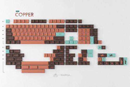 GMK CYL Copper R2 / GMK MTNU Copper