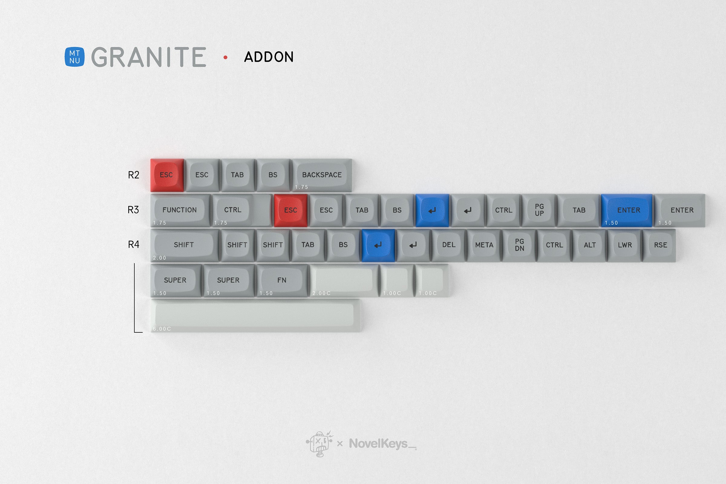 GMK MTNU Granite