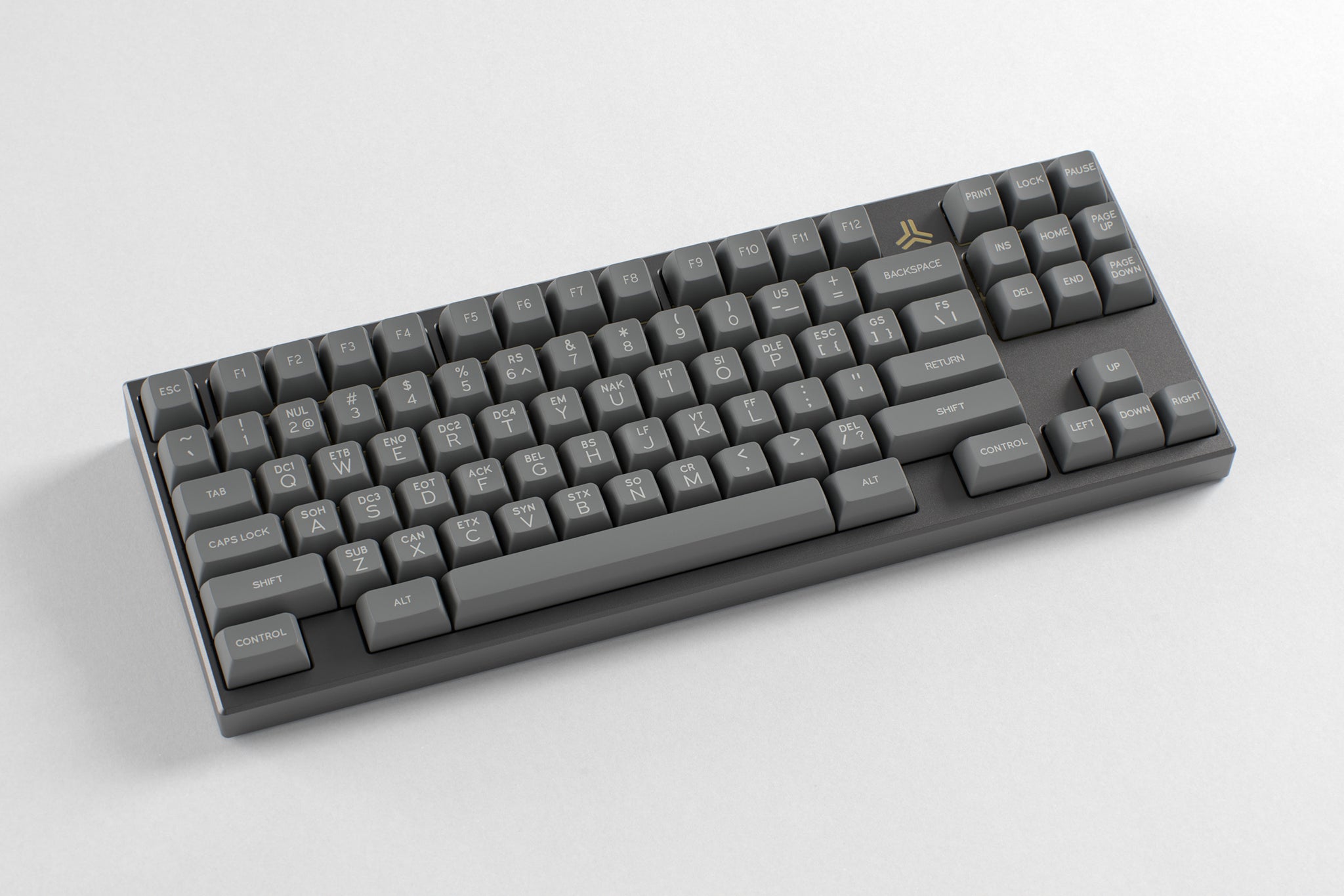 SA ASCII – Oblotzky Industries