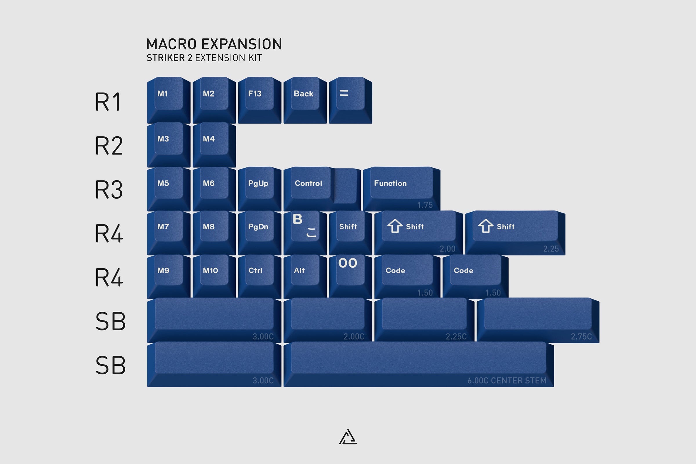 GMK Striker 2 Macro Expansion: The Macro Expansion add-on kit extends the Core’s layout coverage and provides support for 660-like keyboards, standalone numpads, ergonomic and split keyboards, 88-key tenkeyless boards, 60% keyboards with arrows, and extended boards.