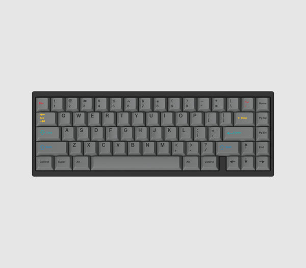 GMK CYL Dualshot 2 – Oblotzky Industries
