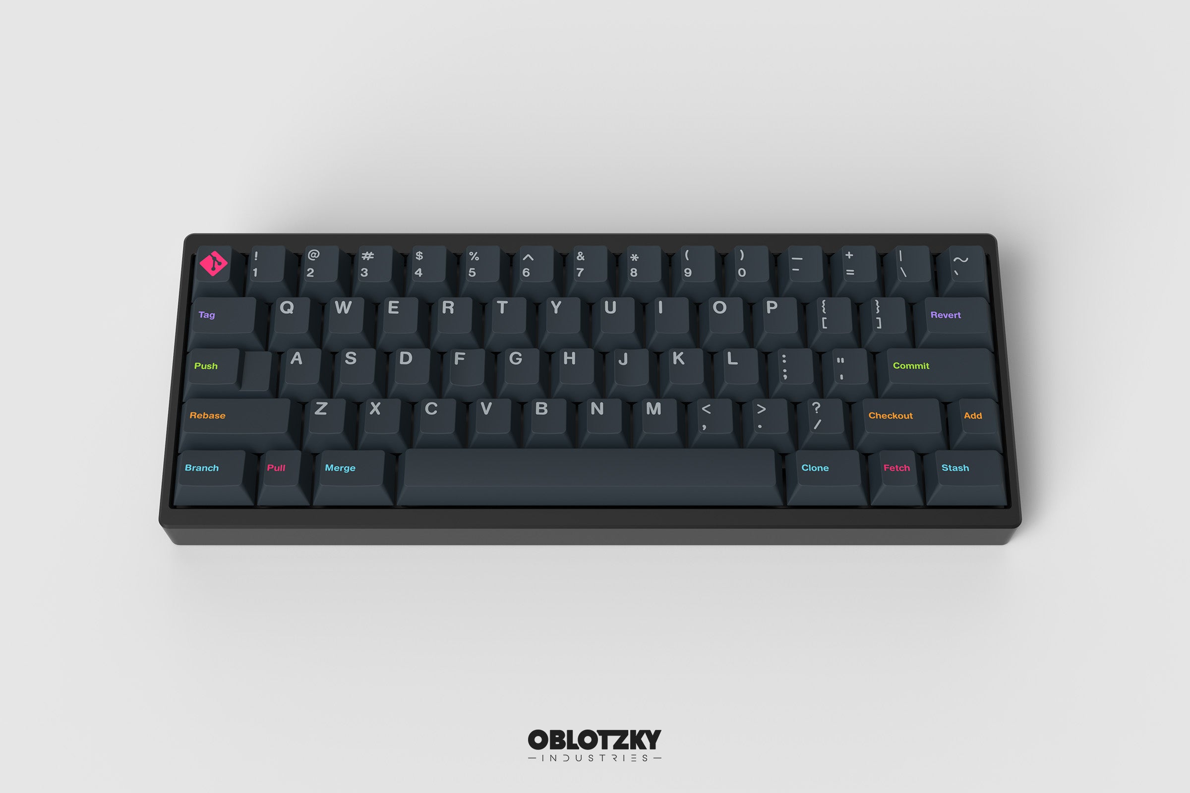 GMK CYL Monokai Material