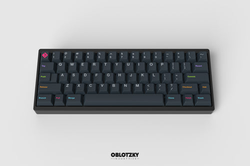 GMK CYL Monokai Material
